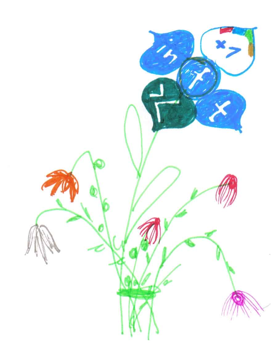 Blumenstrauss: Marketing-Mix